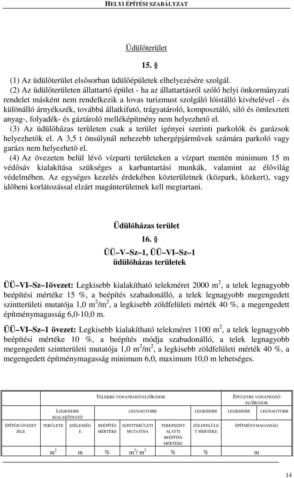 továbbá állatkifutó, trágyatároló, komposztáló, siló és ömlesztett anyag-, folyadék- és gáztároló melléképítmény nem helyezhető el.