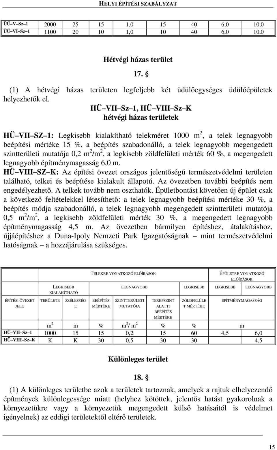 megengedett szintterületi mutatója 0,2 m 2 /m 2, a legkisebb zöldfelületi mérték 60 %, a megengedett legnagyobb építménymagasság 6,0 m.