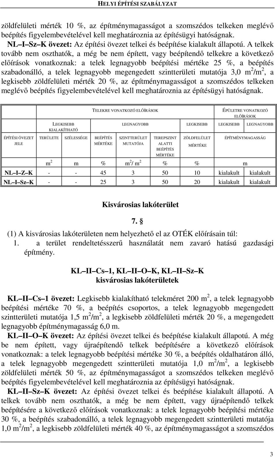 A telkek tovább nem oszthatók, a még be nem épített, vagy beépítendő telkekre a következő előírások vonatkoznak: a telek legnagyobb beépítési mértéke 25 %, a beépítés szabadonálló, a telek legnagyobb