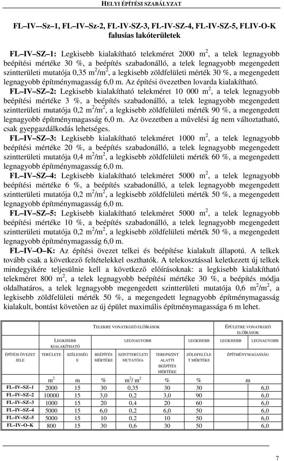 Az építési övezetben lovarda kialakítható.