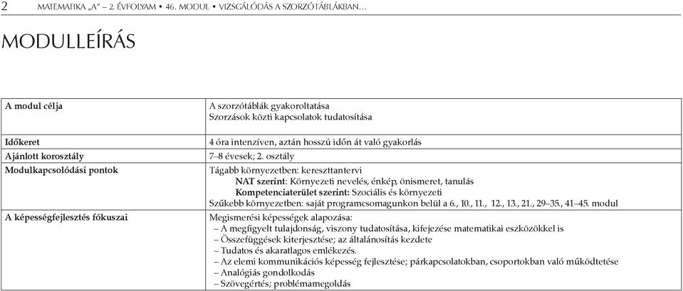 osztály Tágabb környezetben: kereszttantervi NAT szerint: Környezeti nevelés, énkép, önismeret, tanulás Kompetenciaterület szerint: Szociális és környezeti Szűkebb környezetben: saját