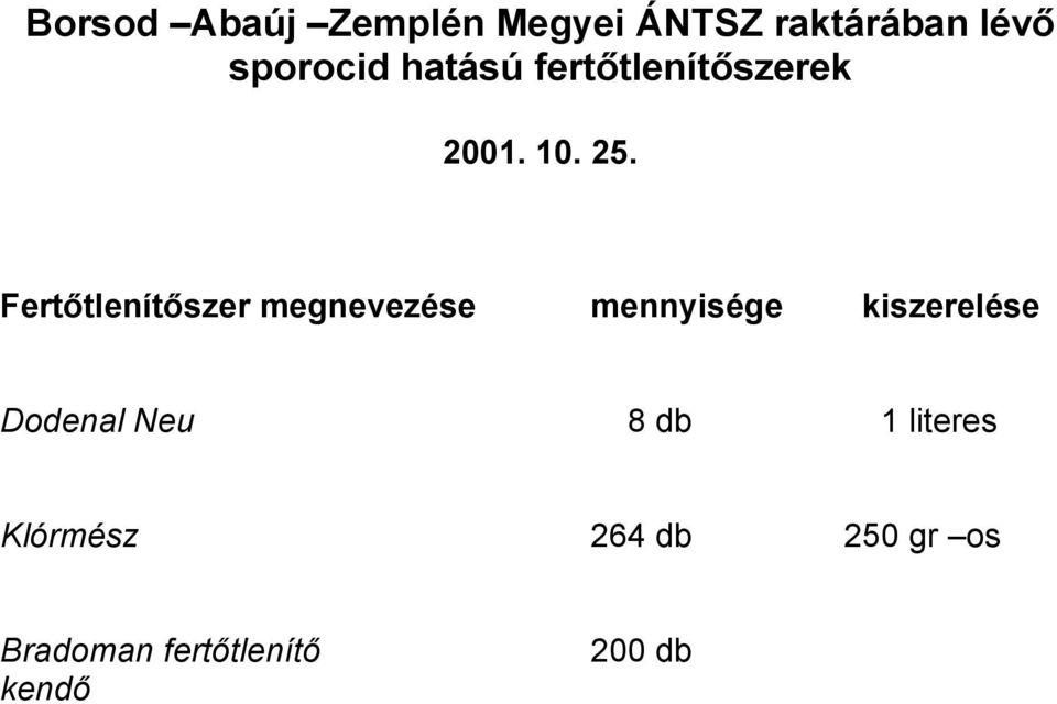 Fertőtlenítőszer megnevezése mennyisége kiszerelése Dodenal