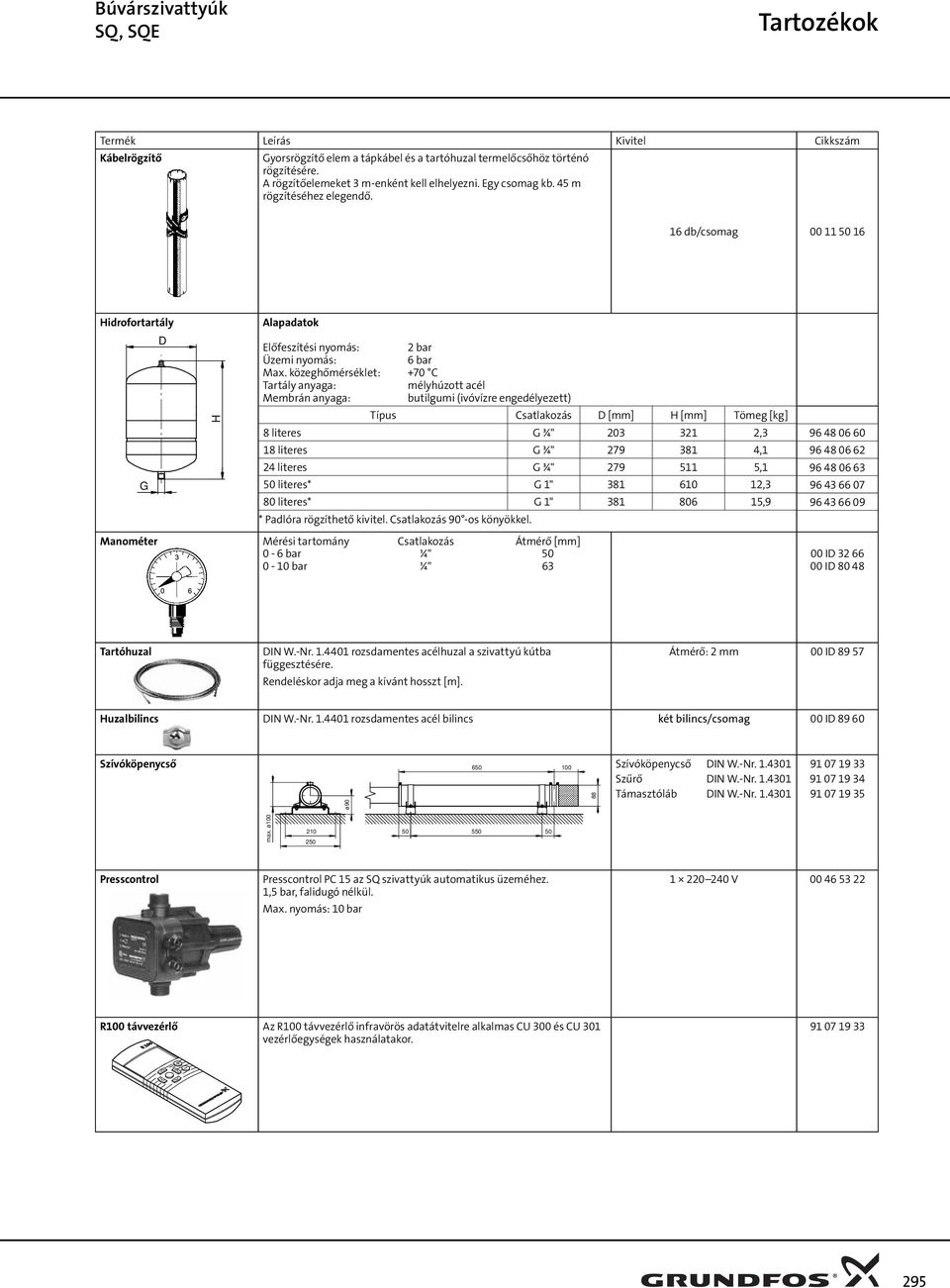 közeghőmérséklet: Tartály anyaga: Membrán anyaga: 2 bar 6 bar +7 C mélyhúzott acél butilgumi (ivóvízre engedélyezett Csatlakozás D [mm] [mm] 8 literes G ¾" 23 321 2,3 18 literes G ¾" 279 381 4,1 24