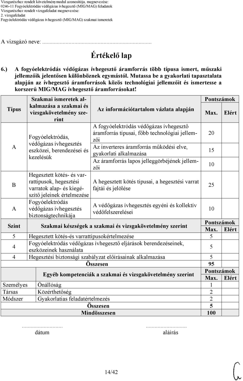 Típus B Szakmai ismeretek alkalmazása a szakmai és vizsgakövetelmény szerint, eszközei, berendezései és kezelésük Hegesztett kötés- és varrattípusok, hegesztési varratok alap- és kiegészítő jeleinek