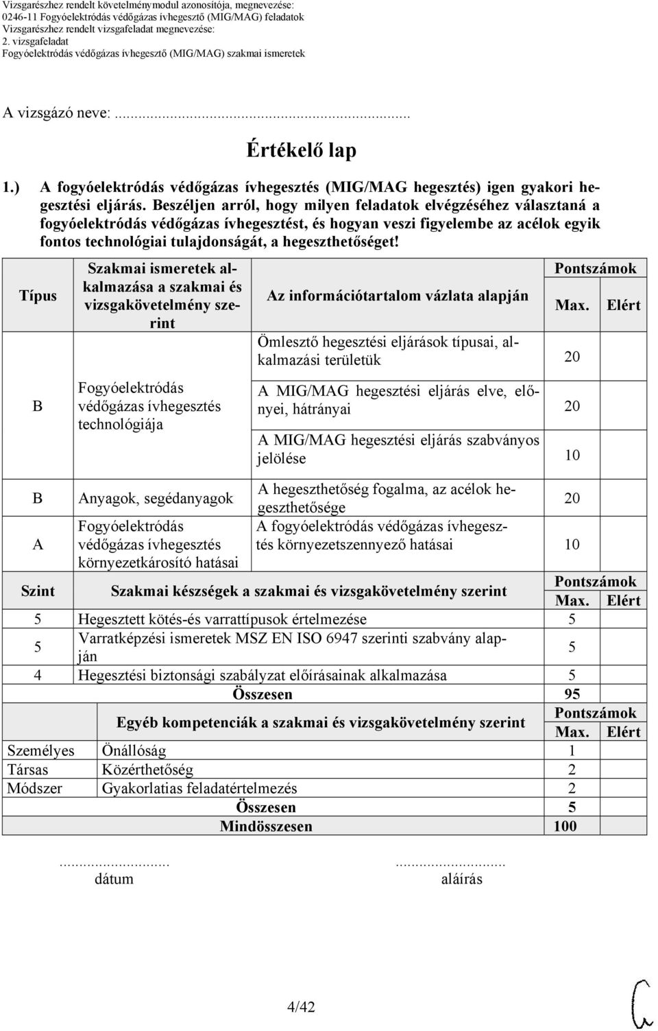 Típus B B Szakmai ismeretek alkalmazása a szakmai és vizsgakövetelmény szerint technológiája nyagok, segédanyagok környezetkárosító hatásai z információtartalom vázlata alapján Max.