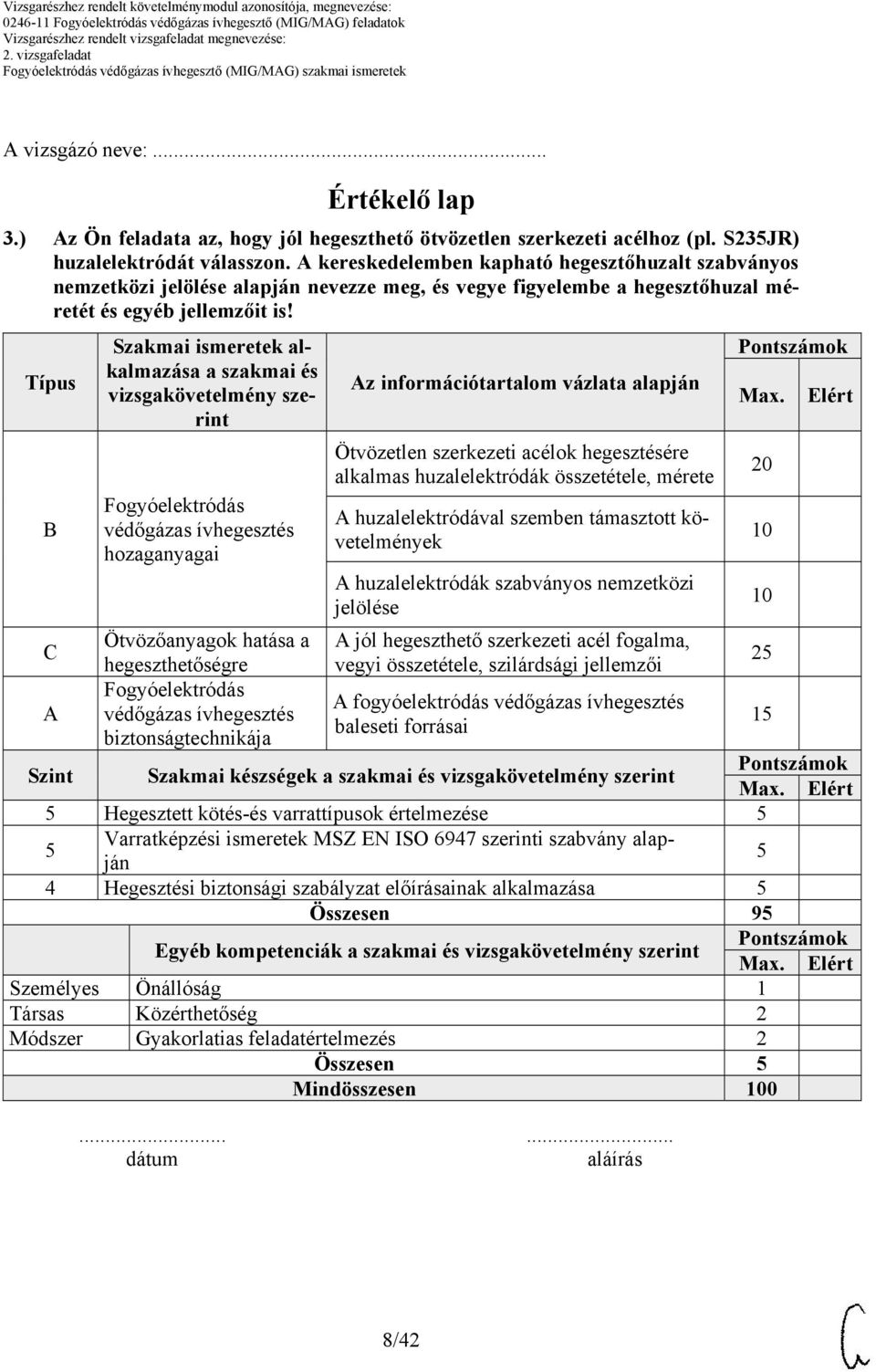 Típus B Szakmai ismeretek alkalmazása a szakmai és vizsgakövetelmény szerint hozaganyagai z információtartalom vázlata alapján Ötvözetlen szerkezeti acélok hegesztésére alkalmas huzalelektródák