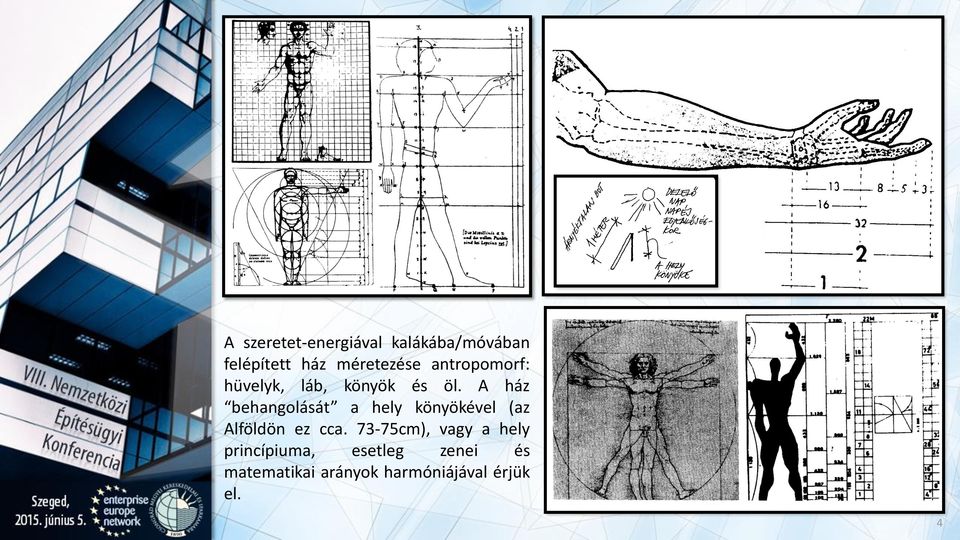 A ház behangolását a hely könyökével (az Alföldön ez cca.