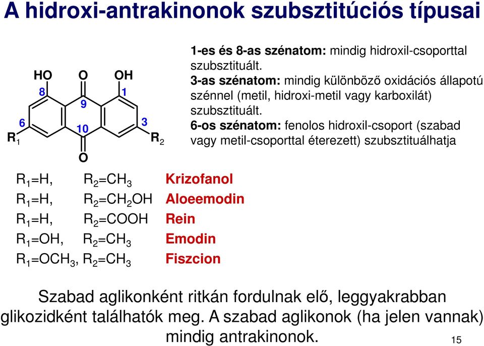 3-as szénatom: mindig különböző oxidációs állapotú szénnel (metil, hidroxi-metil vagy karboxilát) szubsztituált.