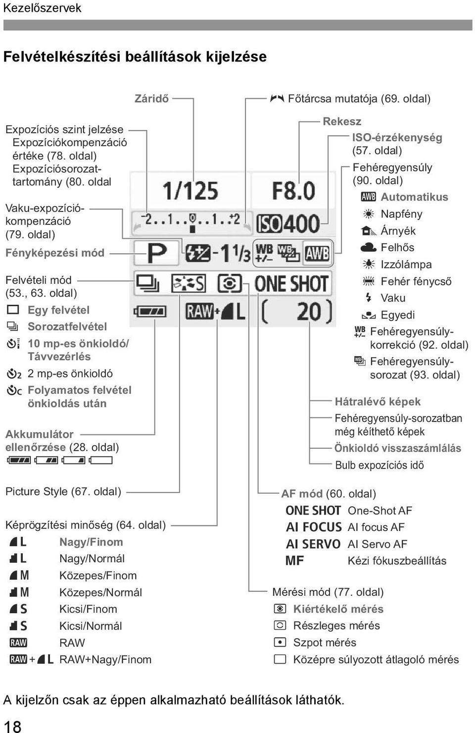 oldal) u Egy felvétel i Sorozatfelvétel Q 10 mp-es önioldó/ Távvezérlés l 2 mp-es önioldó q Folyamatos felvétel önioldás után Aumulátor ellenőrzése (28. oldal) zxcn Picture Style (67.