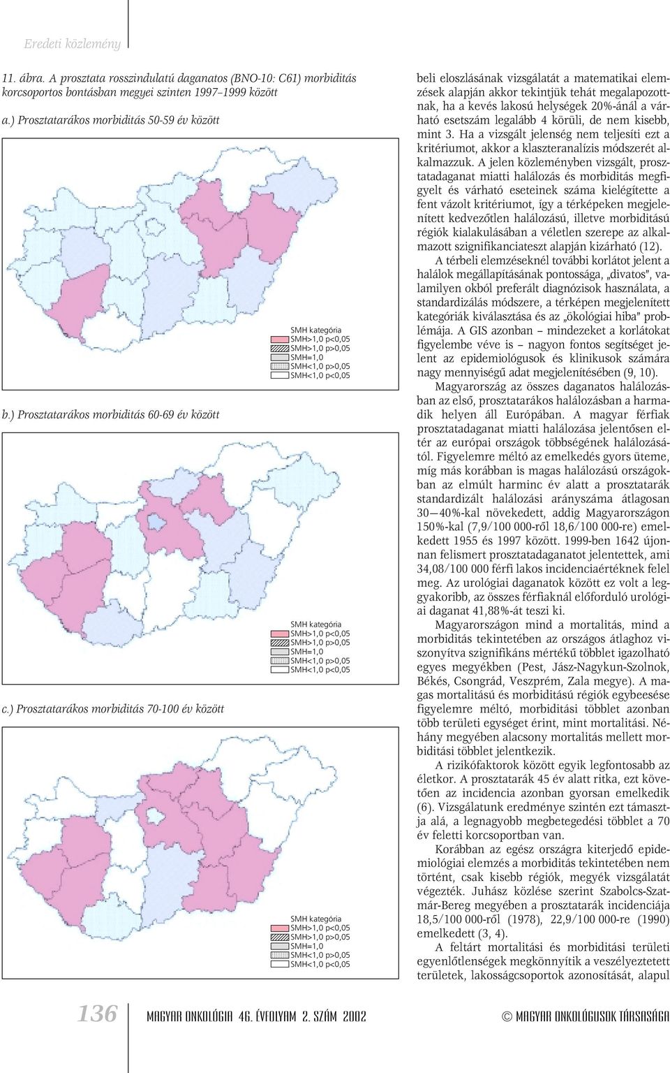 ) Prosztatarákos morbiditás 70-100 év között SMH kategória SMH>1,0 p<0,05 SMH>1,0 p>0,05 SMH=1,0 SMH<1,0 p>0,05 SMH<1,0 p<0,05 SMH kategória SMH>1,0 p<0,05 SMH>1,0 p>0,05 SMH=1,0 SMH<1,0 p>0,05