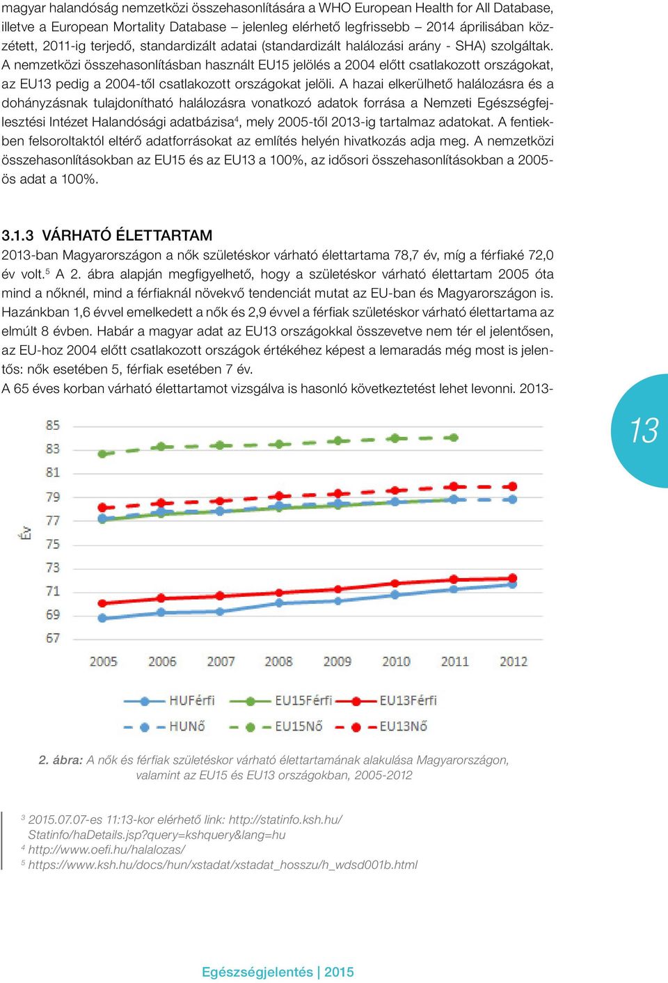 A nemzetközi összehasonlításban használt EU15 jelölés a 2004 előtt csatlakozott országokat, az EU13 pedig a 2004-től csatlakozott országokat jelöli.