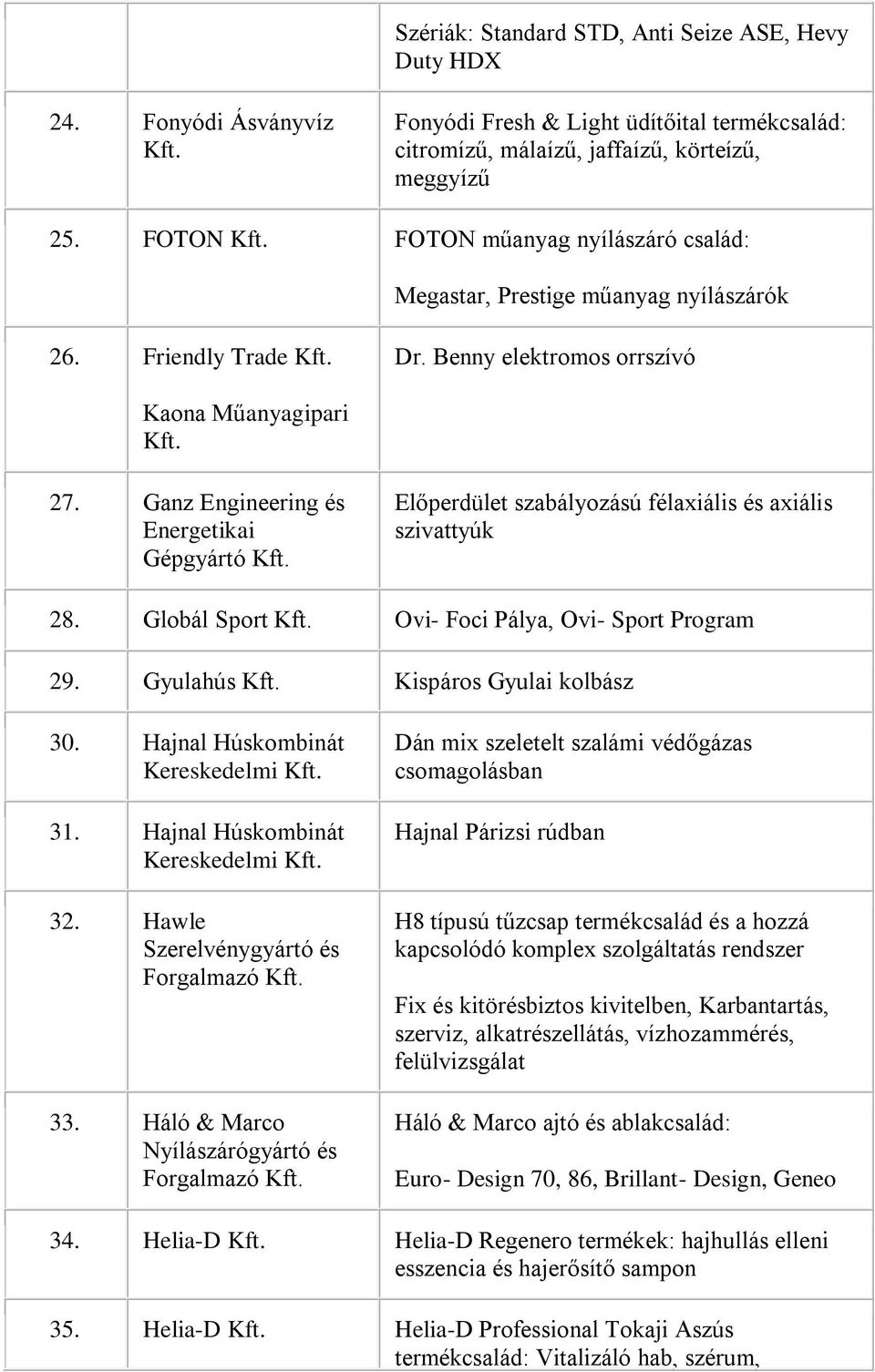 Ganz Engineering és Energetikai Gépgyártó Előperdület szabályozású félaxiális és axiális szivattyúk 28. Globál Sport Ovi- Foci Pálya, Ovi- Sport Program 29. Gyulahús Kispáros Gyulai kolbász 30.