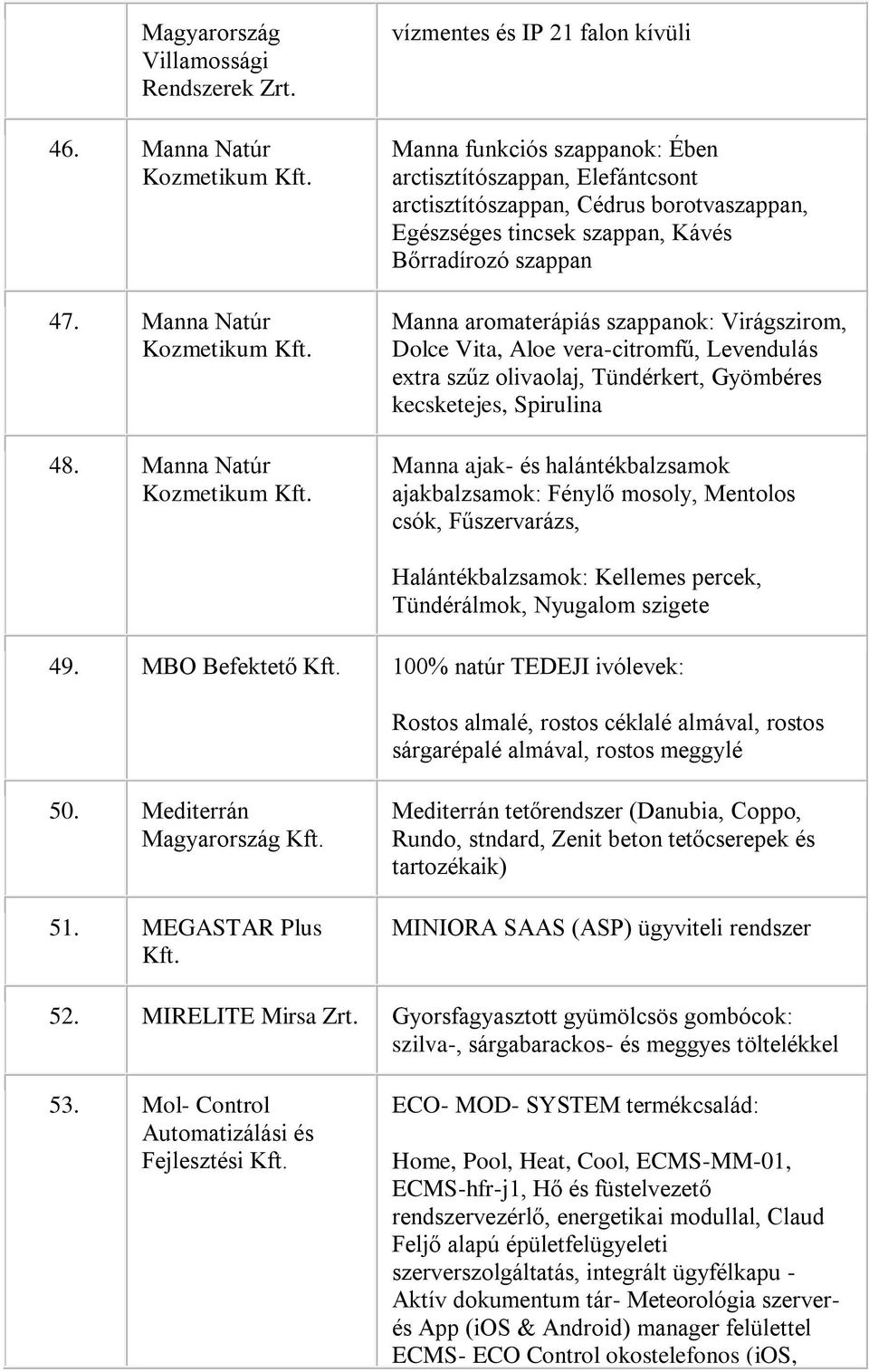 Bőrradírozó szappan Manna aromaterápiás szappanok: Virágszirom, Dolce Vita, Aloe vera-citromfű, Levendulás extra szűz olivaolaj, Tündérkert, Gyömbéres kecsketejes, Spirulina Manna ajak- és