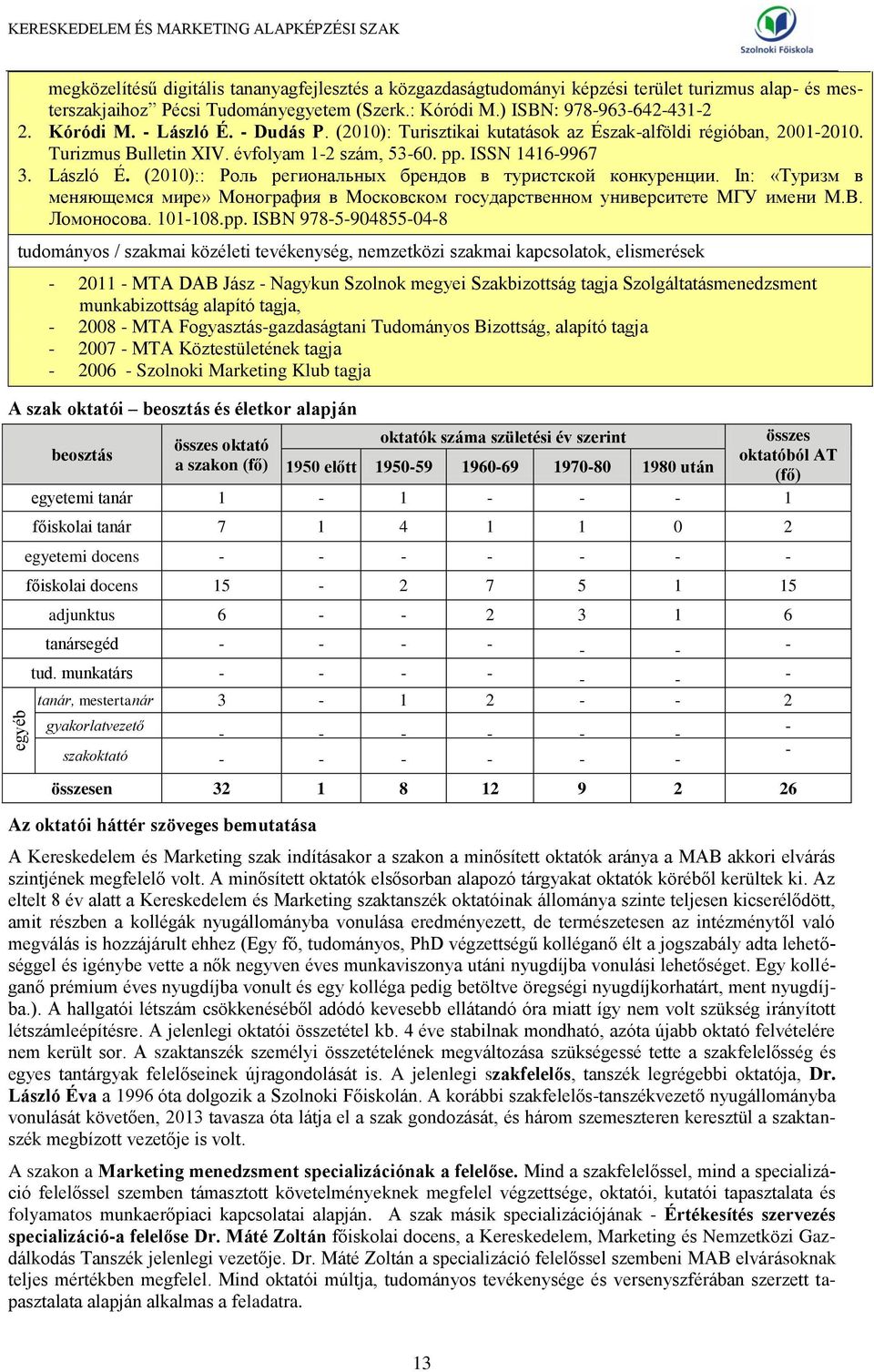 ISSN 1416-9967 3. László É. (2010):: Роль региональных брендов в туристской конкуренции. In: «Туризм в меняющемся мире» Монография в Московском государственном университете МГУ имени М.В. Ломоносова.