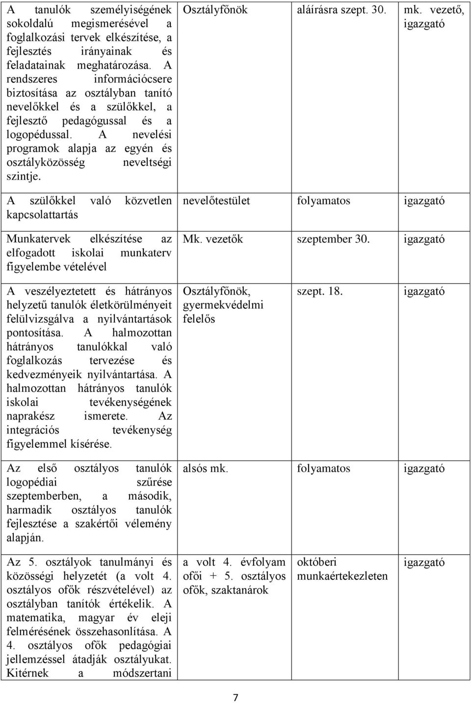 A nevelési programok alapja az egyén és osztályközösség neveltségi szintje.