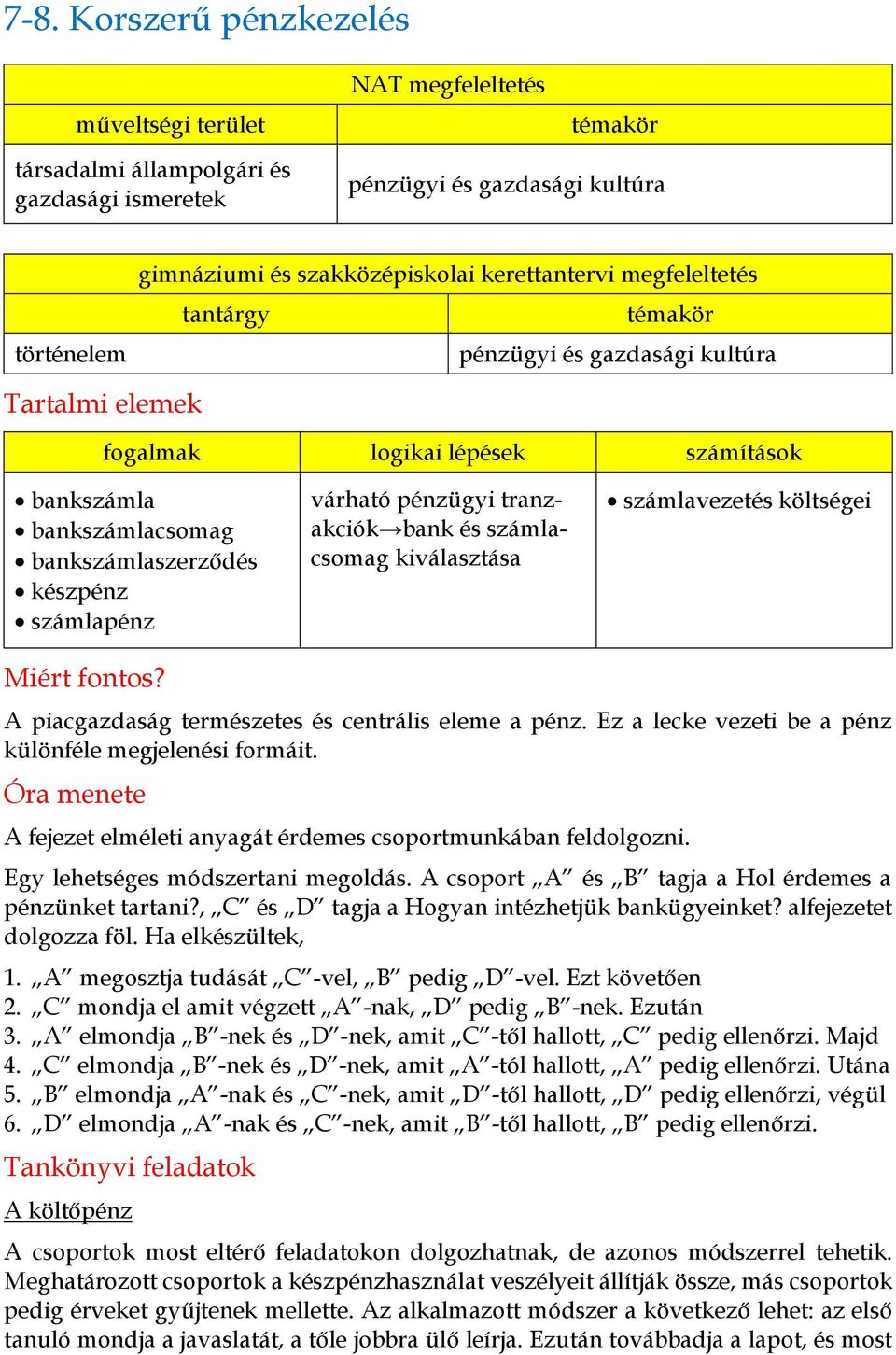 tranzakciók bank és számlacsomag kiválasztása számlavezetés költségei Miért fontos? A piacgazdaság természetes és centrális eleme a pénz. Ez a lecke vezeti be a pénz különféle megjelenési formáit.