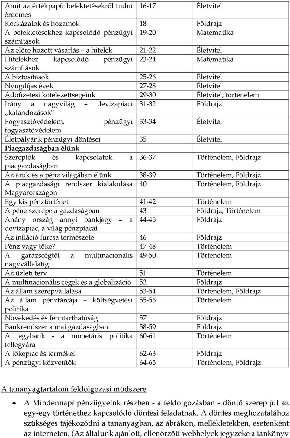 Irány a nagyvilág devizapiaci 31-32 Földrajz kalandozások Fogyasztóvédelem, pénzügyi 33-34 Életvitel fogyasztóvédelem Életpályánk pénzügyi döntései 35 Életvitel Piacgazdaságban élünk Szereplők és