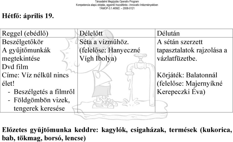 (felelőse: Hanyeczné Vígh Ibolya) A sétán szerzett tapasztalatok rajzolása a vázlatfüzetbe.