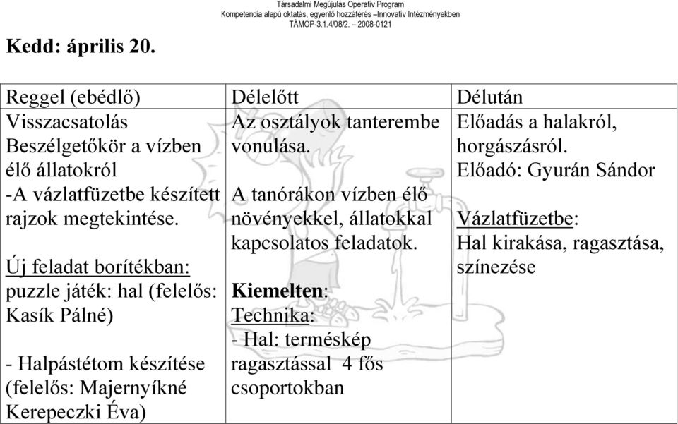 Új feladat borítékban: puzzle játék: hal (felelős: Kasík Pálné) - Halpástétom készítése (felelős: Majernyíkné Kerepeczki Éva) A