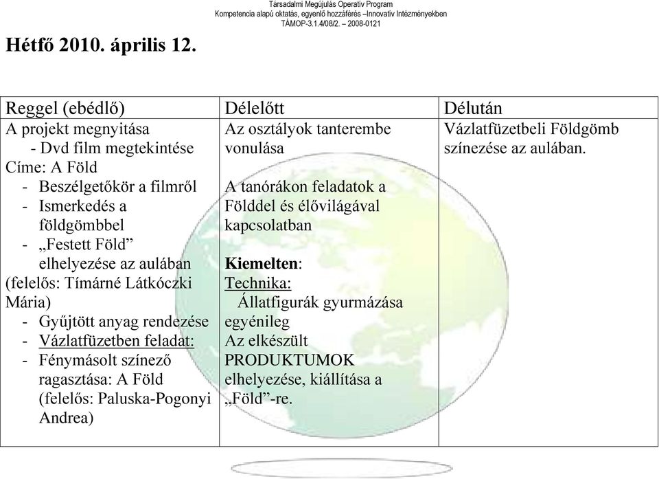 aulában (felelős: Tímárné Látkóczki Mária) - Gyűjtött anyag rendezése - Vázlatfüzetben feladat: - Fénymásolt színező ragasztása: A Föld (felelős: