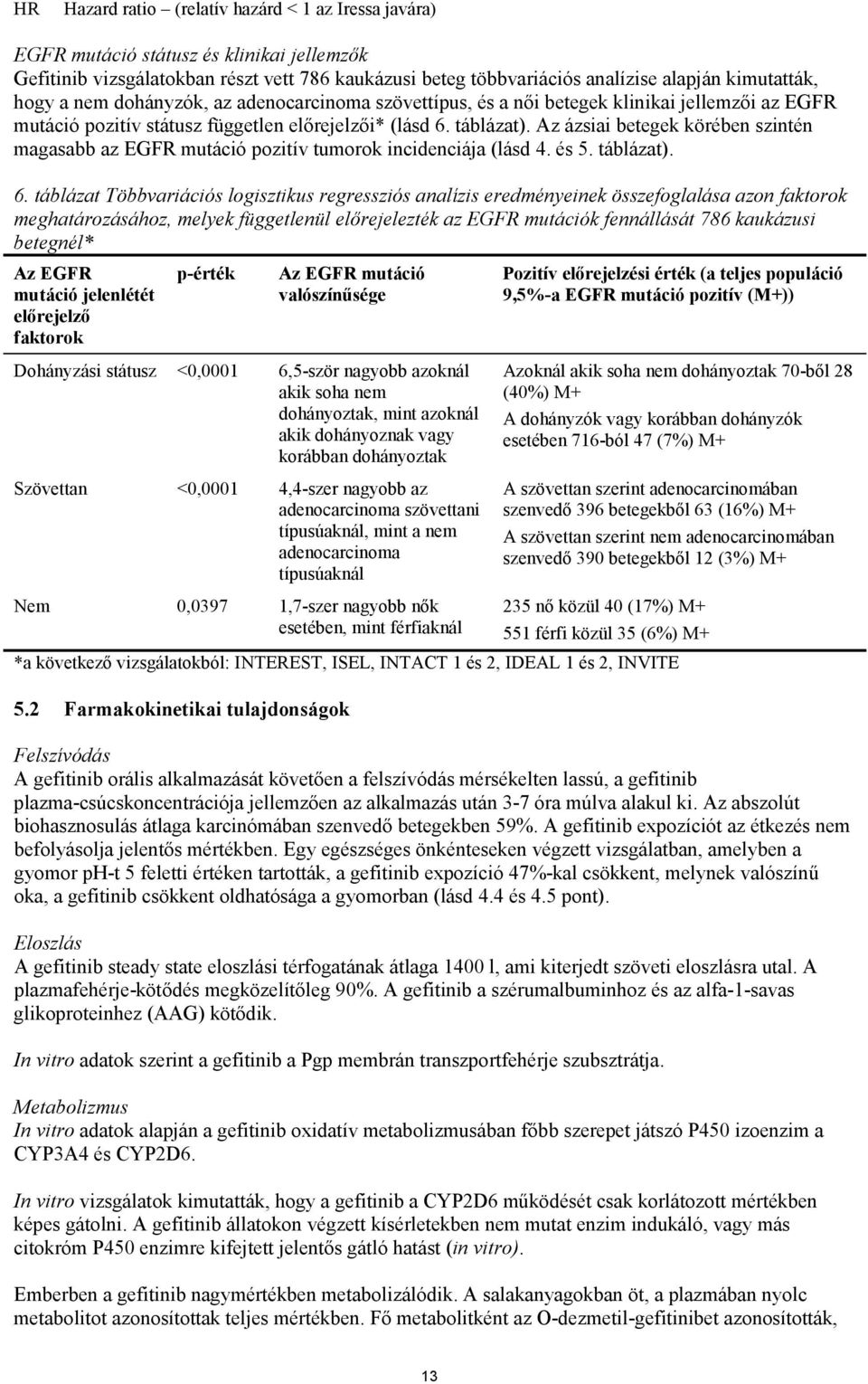 Az ázsiai betegek körében szintén magasabb az EGFR mutáció pozitív tumorok incidenciája (lásd 4. és 5. táblázat). 6.