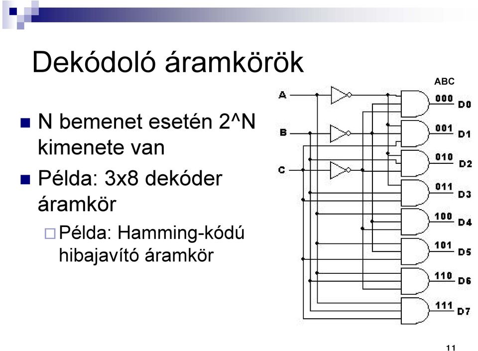 Példa: 3x8 dekóder áramkör