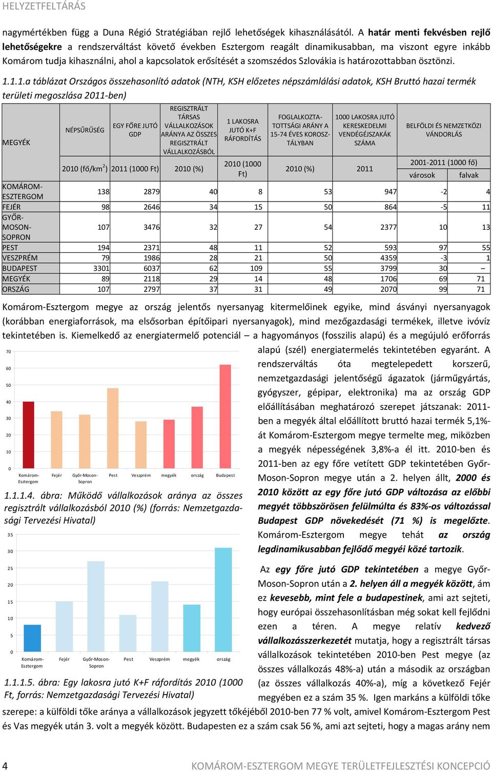 szomszédos Szlovákia is határozottabban ösztönzi. 1.