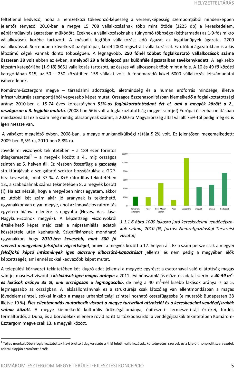 Ezeknek a vállalkozásoknak a túlnyomó többsége (kétharmada) az 1 9 fős mikro vállalkozások körébe tartozott. A második legtöbb vállalkozást adó ágazat az ingatlanügyek ágazata, 2200 vállalkozással.