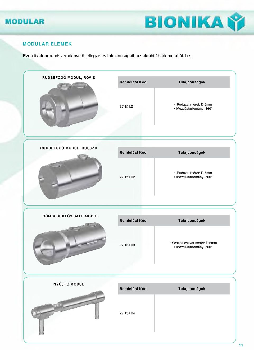 01 Rudazat méret: D 6mm Mozgástartomány: 360 RÚDBEFOGÓ MODUL, HOSSZÚ Tulajdonságok 27.151.
