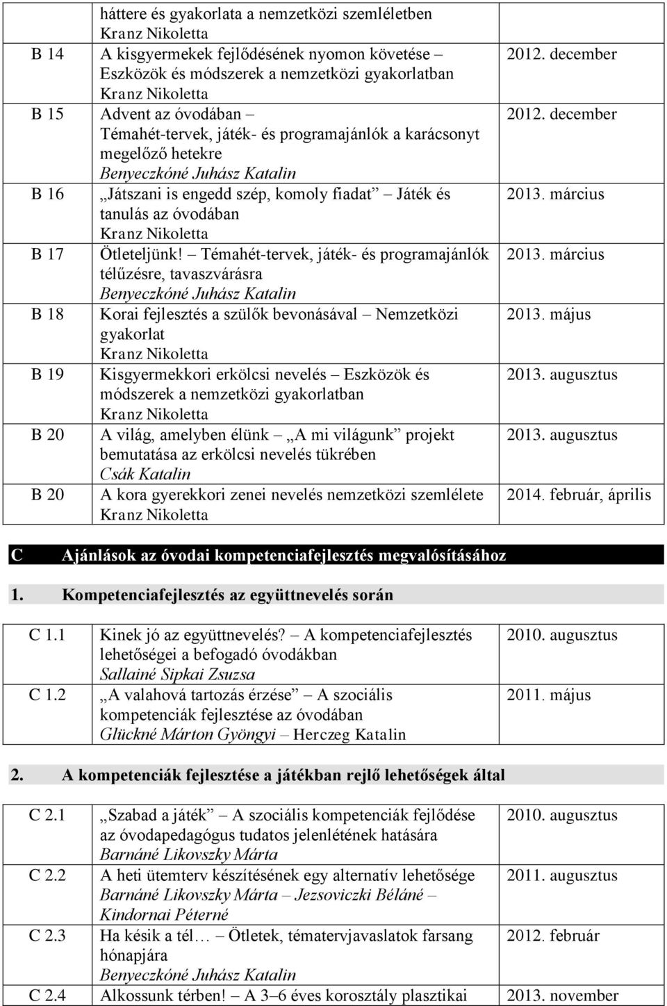 Témahét-tervek, játék- és programajánlók télűzésre, tavaszvárásra B 18 Korai fejlesztés a szülők bevonásával Nemzetközi gyakorlat B 19 Kisgyermekkori erkölcsi nevelés Eszközök és módszerek a