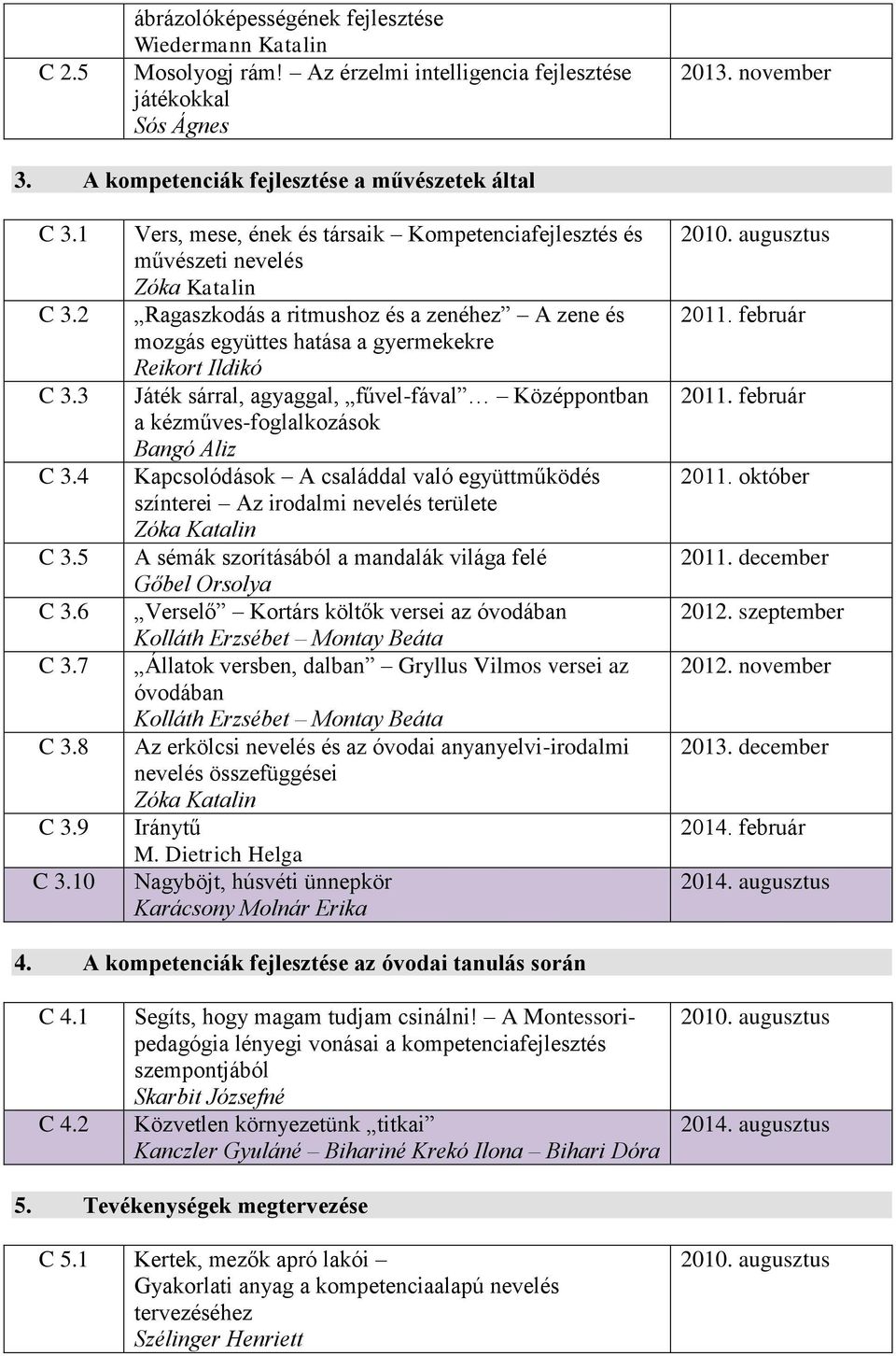 10 Vers, mese, ének és társaik Kompetenciafejlesztés és művészeti nevelés Zóka Katalin Ragaszkodás a ritmushoz és a zenéhez A zene és mozgás együttes hatása a gyermekekre Reikort Ildikó Játék sárral,