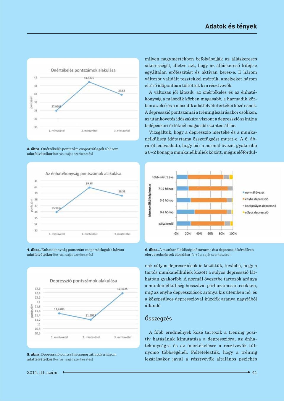 az álláskereső kifejt-e egyáltalán erőfeszítést és aktívan keres-e. E három változót validált tesztekkel mértük, amelyeket három eltérő időpontban töltöttek ki a résztvevők.