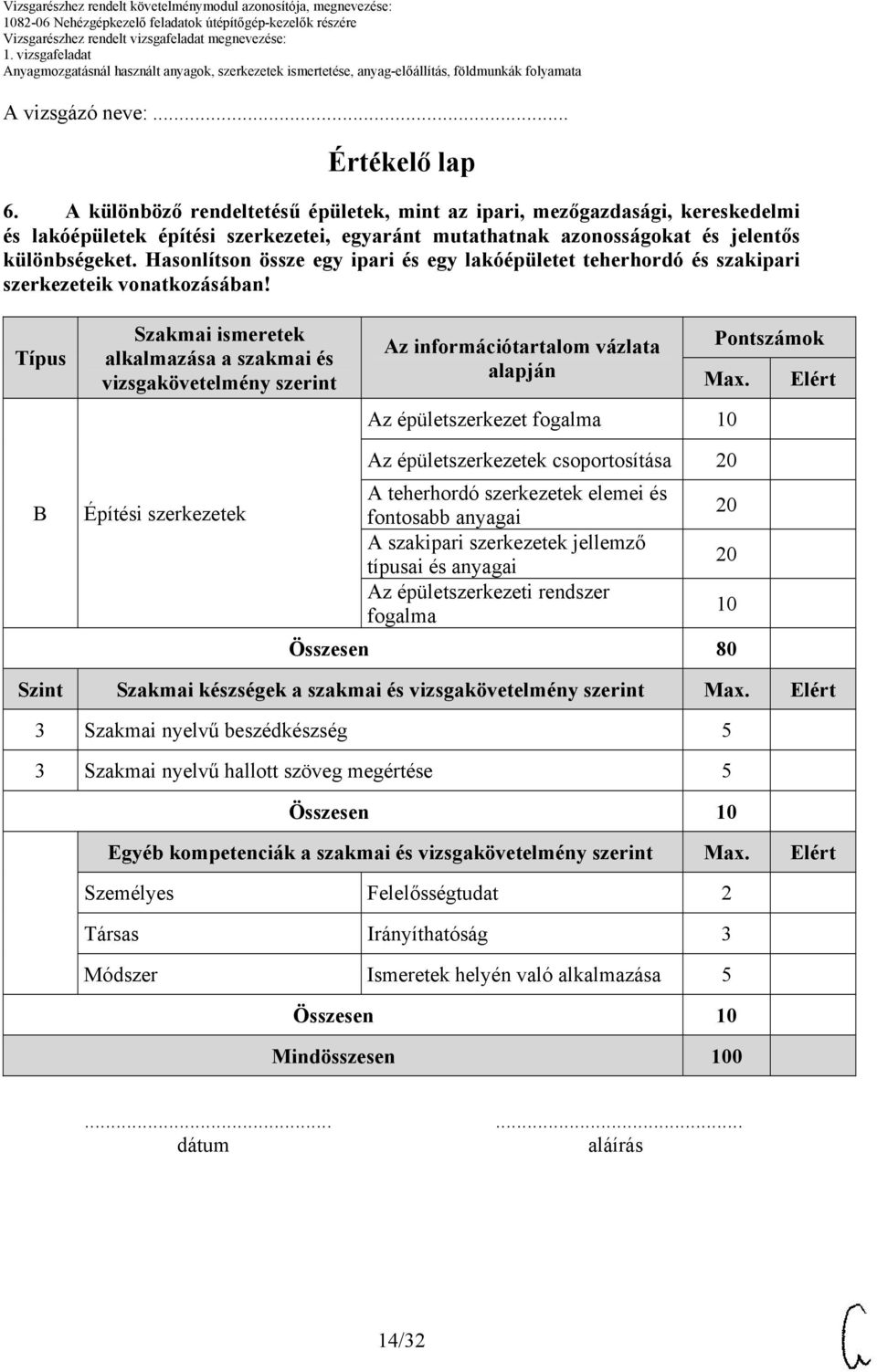 Hasonlítson össze egy ipari és egy lakóépületet teherhordó és szakipari szerkezeteik vonatkozásában!