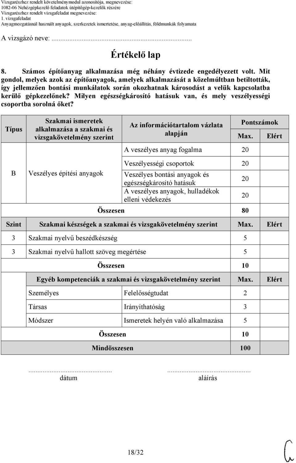 Milyen egészségkárosító hatásuk van, és mely veszélyességi csoportba sorolná őket?