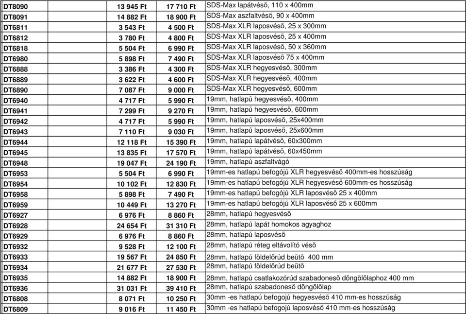 hegyesvéső, 300mm DT6889 3 622 Ft 4 600 Ft SDS-Max XLR hegyesvéső, 400mm DT6890 7 087 Ft 9 000 Ft SDS-Max XLR hegyesvéső, 600mm DT6940 4 717 Ft 5 990 Ft 19mm, hatlapú hegyesvéső, 400mm DT6941 7 299