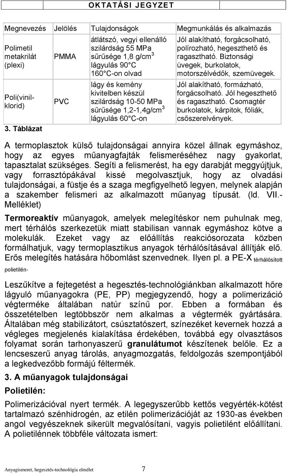 Jól alakítható, forgácsolható, polírozható, hegeszthető és ragasztható. Biztonsági üvegek, burkolatok, motorszélvédők, szemüvegek. Jól alakítható, formázható, forgácsolható.