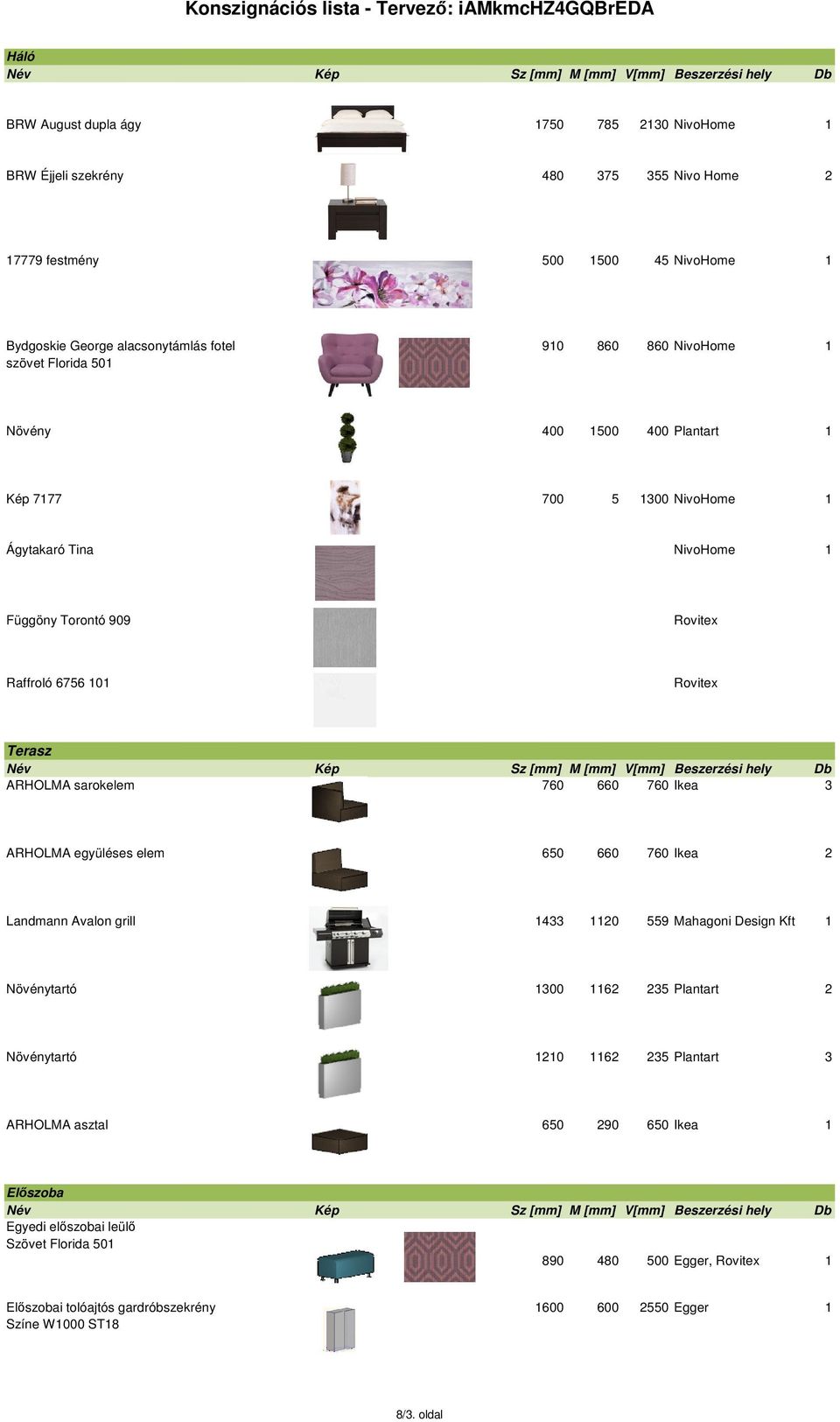 660 760 Ikea 3 ARHOLMA együléses elem 650 660 760 Ikea 2 Landmann Avalon grill 1433 1120 559 Mahagoni Design Kft 1 Növénytartó 1300 1162 235 Plantart 2 Növénytartó 1210 1162 235 Plantart