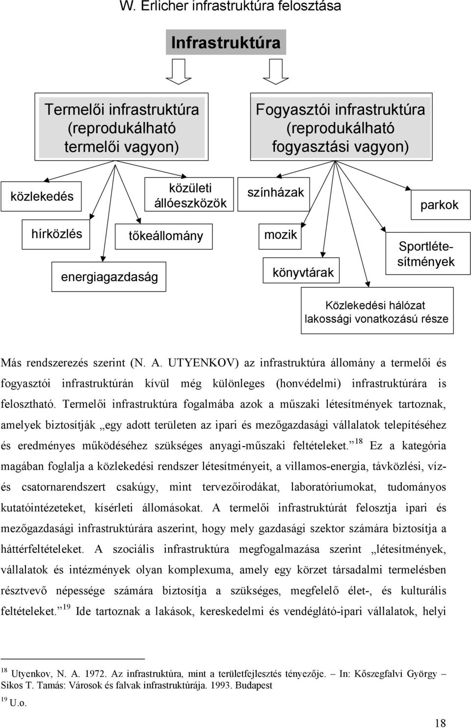 UTYENKOV) az infrastruktúra állomány a termelői és fogyasztói infrastruktúrán kívül még különleges (honvédelmi) infrastruktúrára is felosztható.