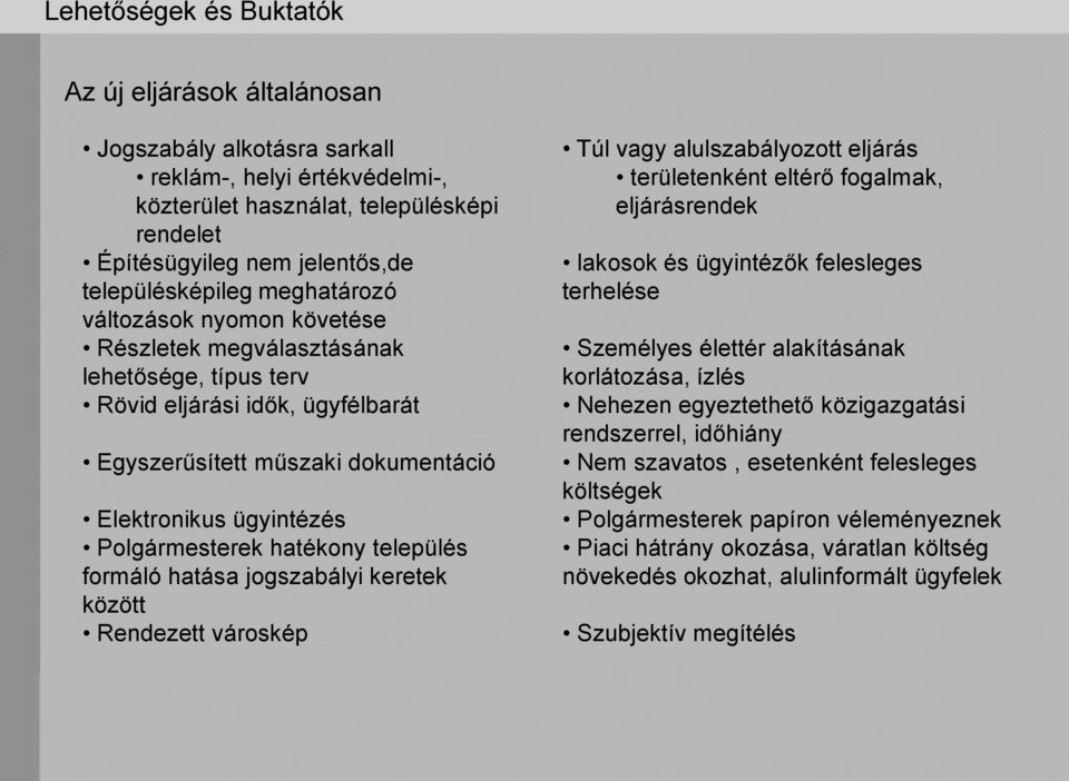 Polgármesterek hatékony település formáló hatása jogszabályi keretek között Rendezett városkép Túl vagy alulszabályozott eljárás területenként eltérő fogalmak, eljárásrendek lakosok és ügyintézők