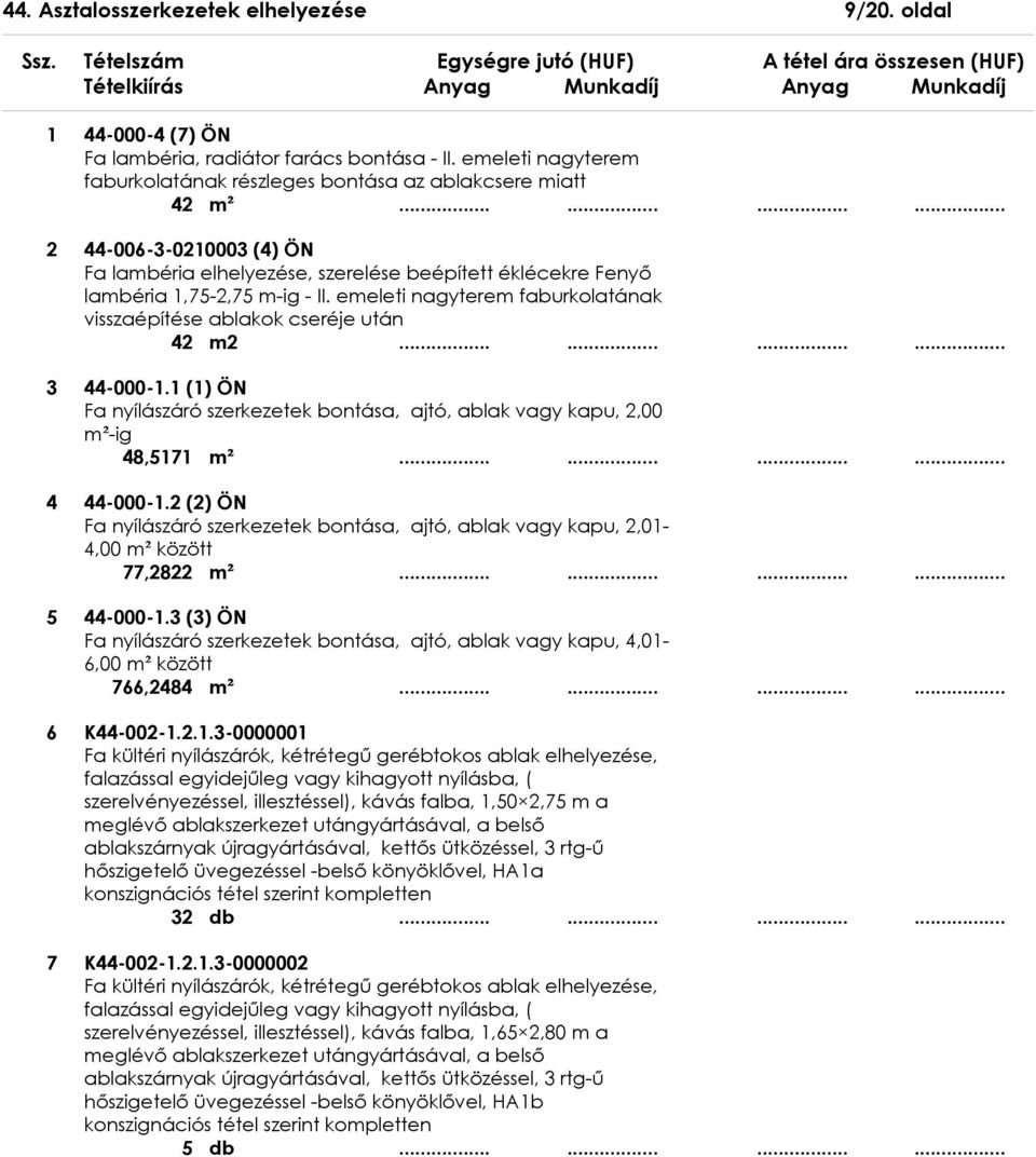 emeleti nagyterem faburkolatának visszaépítése ablakok cseréje után 42 m2 3 44-000-1.1 (1) ÖN Fa nyílászáró szerkezetek bontása, ajtó, ablak vagy kapu, 2,00 m²-ig 48,5171 m² 4 44-000-1.