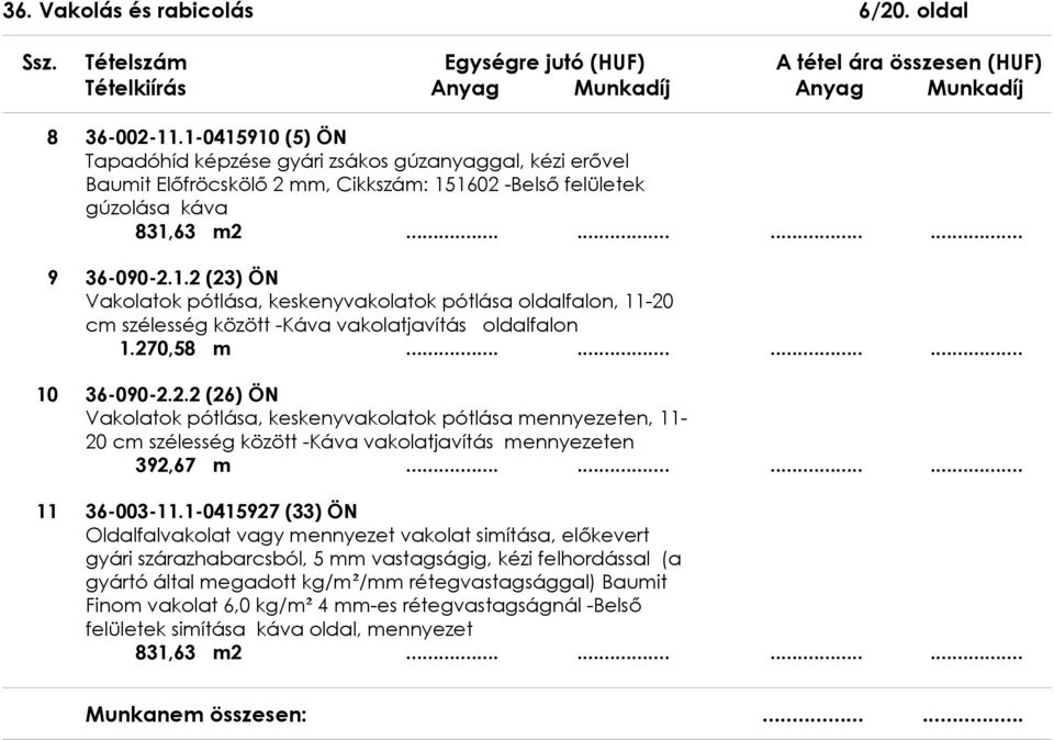 270,58 m 10 36-090-2.2.2 (26) ÖN Vakolatok pótlása, keskenyvakolatok pótlása mennyezeten, 11-20 cm szélesség között -Káva vakolatjavítás mennyezeten 392,67 m 11 36-003-11.