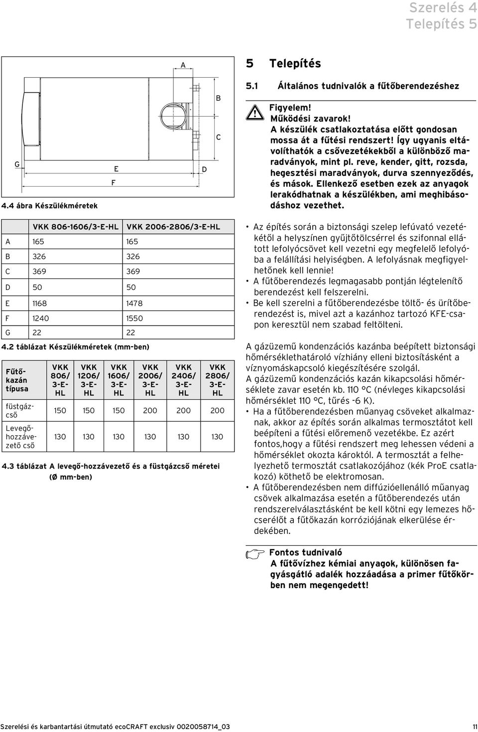 reve, kender, gitt, rozsda, hegesztési maradványok, durva szennyeződés, és mások. Ellenkező esetben ezek az anyagok lerakódhatnak a készülékben, ami meghibásodáshoz vezethet.