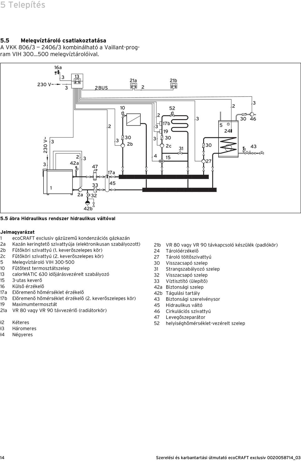 5 ábra Hidraulikus rendszer hidraulikus váltóval Jelmagyarázat ecocraft exclusiv gázüzemű kondenzációs gázkazán a Kazán keringtető szivattyúja (elektronikusan szabályozott) b Fűtőköri szivattyú (.