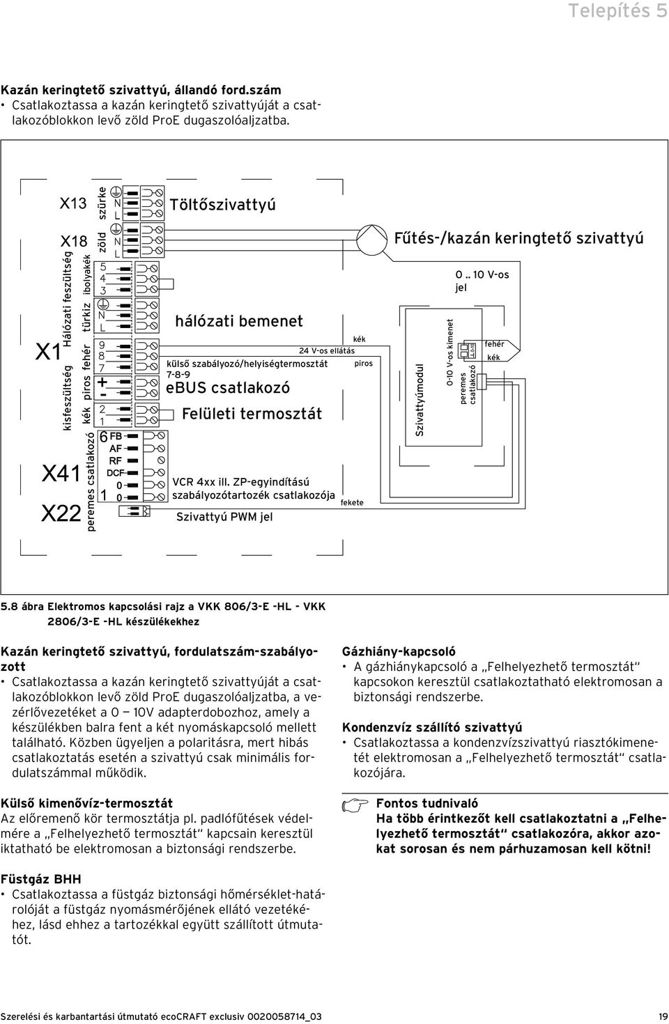 7-8-9 ebus csatlakozó Felületi termosztát VCR 4xx ill. ZP-egyindítású szabályozótartozék csatlakozója Szivattyú PWM jel kék 4 V-os ellátás piros fekete Szivattyúmodul 0-0 V-os kimenet 0.