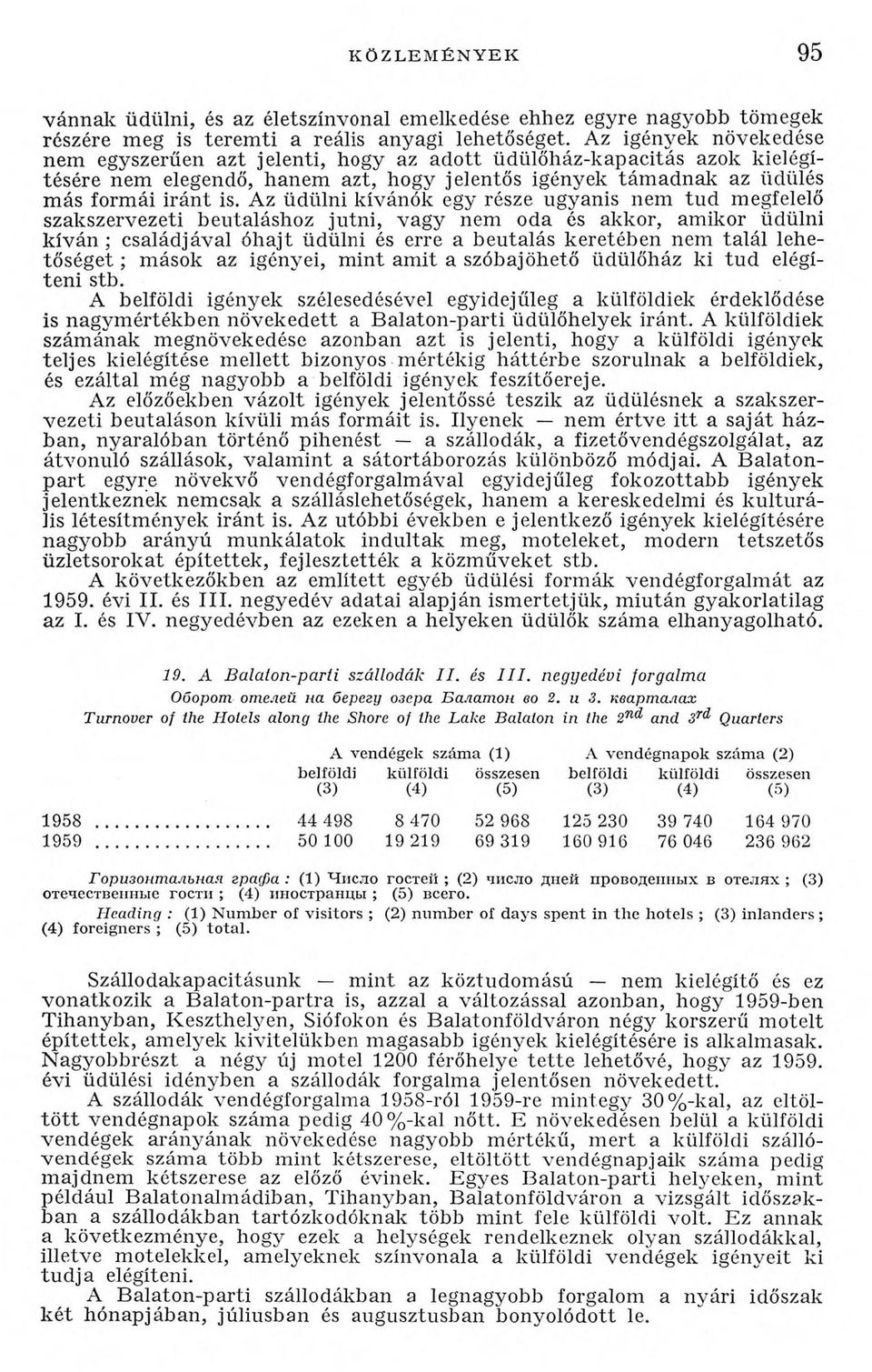 Az üdülni kívánók egy része ugyanis nem tud megfelelő szakszervezeti beutaláshoz jutni, vagy nem oda és akkor, amikor üdülni kíván ; családjával óhajt üdülni és erre a beutalás keretében nem talál