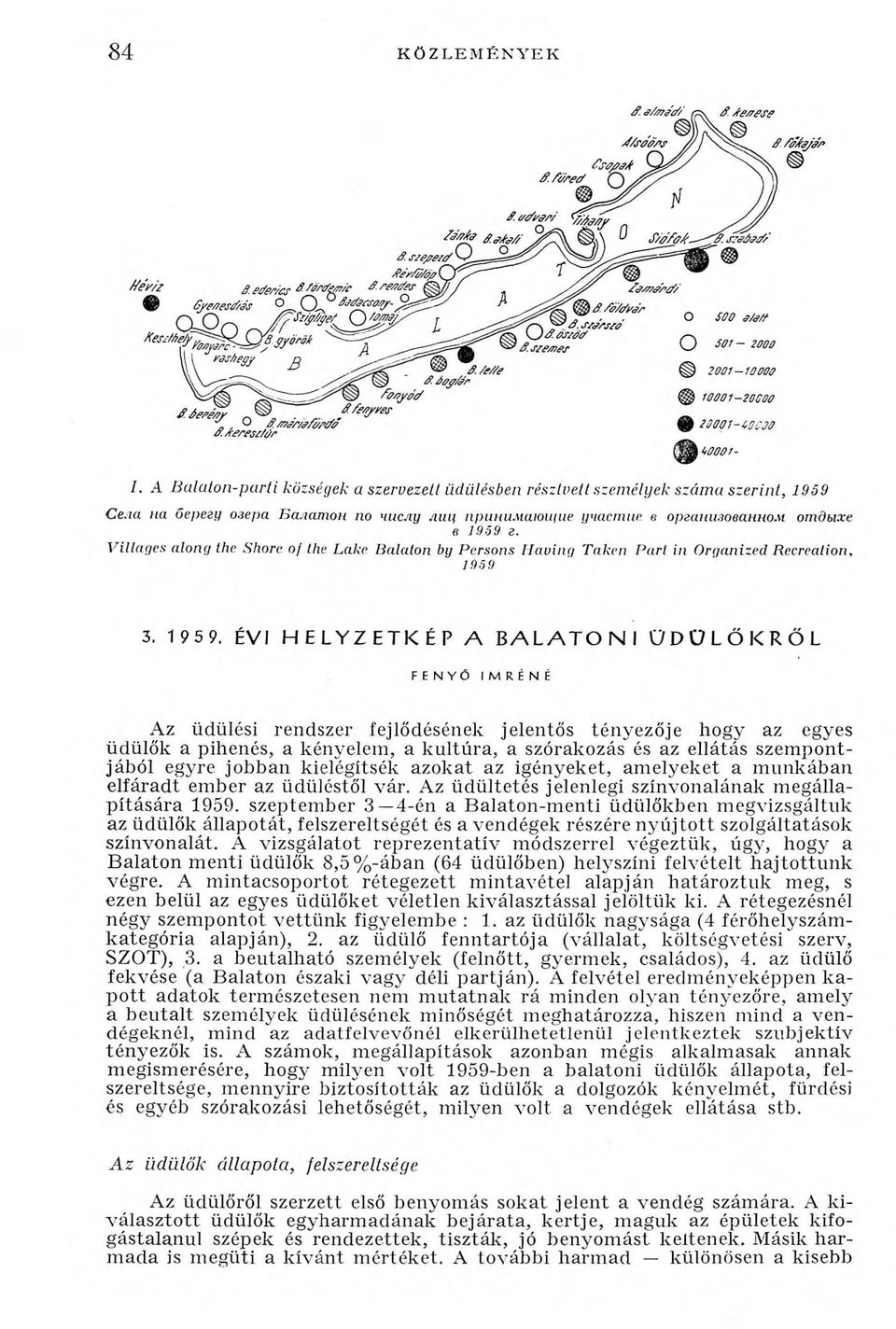 Villages along the Shore of the Lake Balaton by Persons Having Taken Part in Organized Recreationy 1959 3. 195 9.