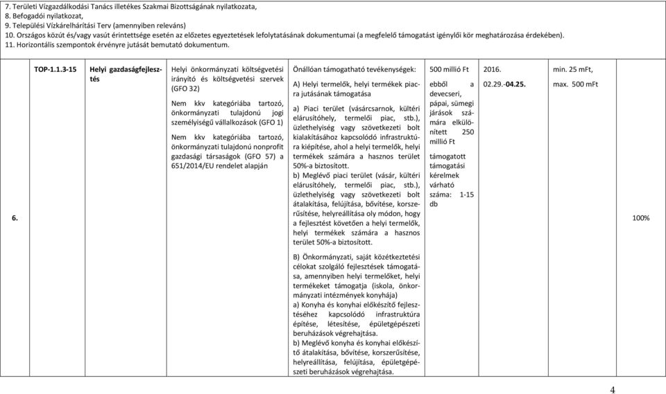 Horizontális szempontok érvényre jutását bemutató dokumentum. 6. TOP-1.