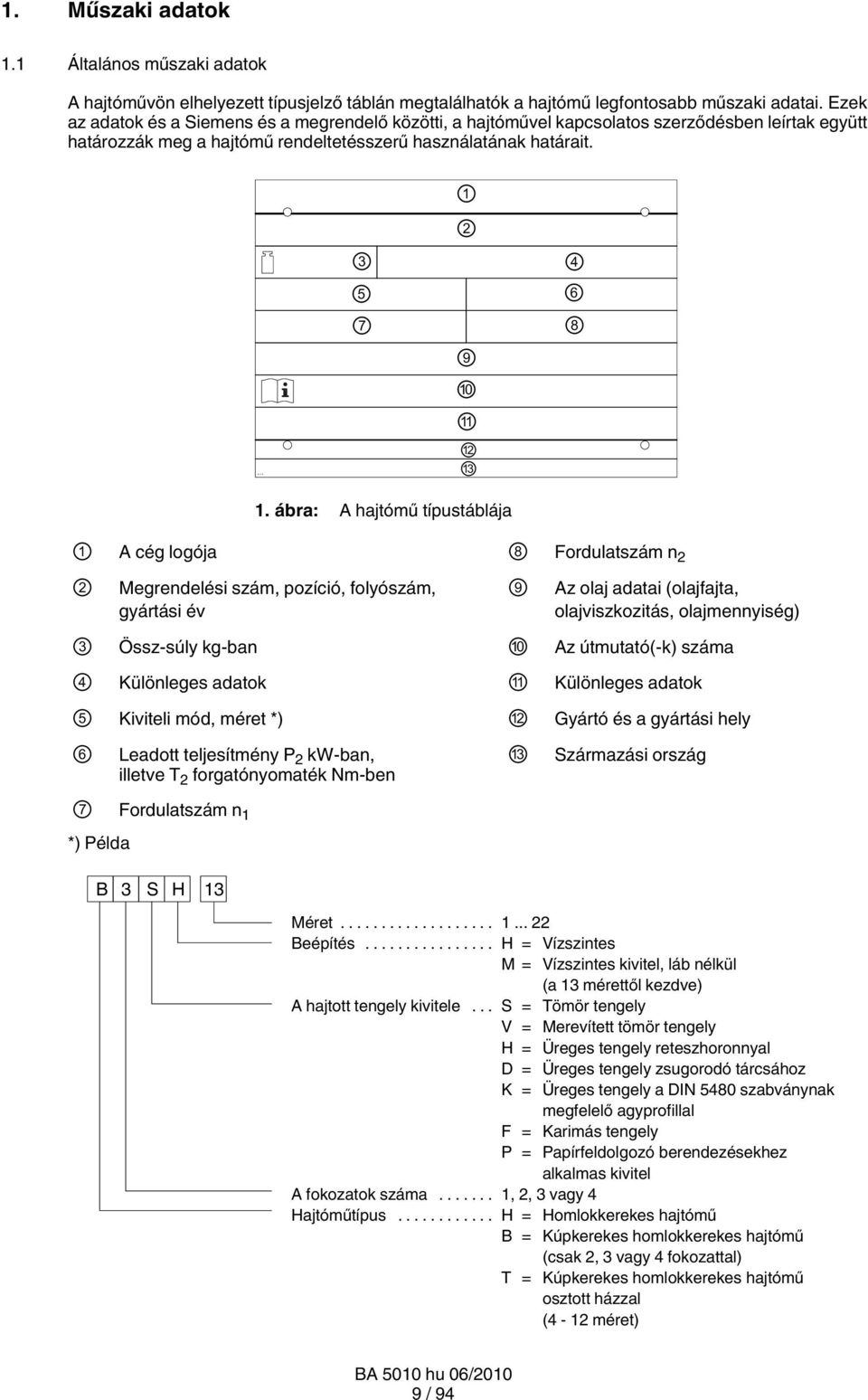 ábra: A hajtómű típustáblája A cég logója 8 Fordulatszám n Megrendelési szám, pozíció, folyószám, 9 Az olaj adatai (olajfajta, gyártási év olajviszkozitás, olajmennyiség) 3 Össz-súly kg-ban 0 Az