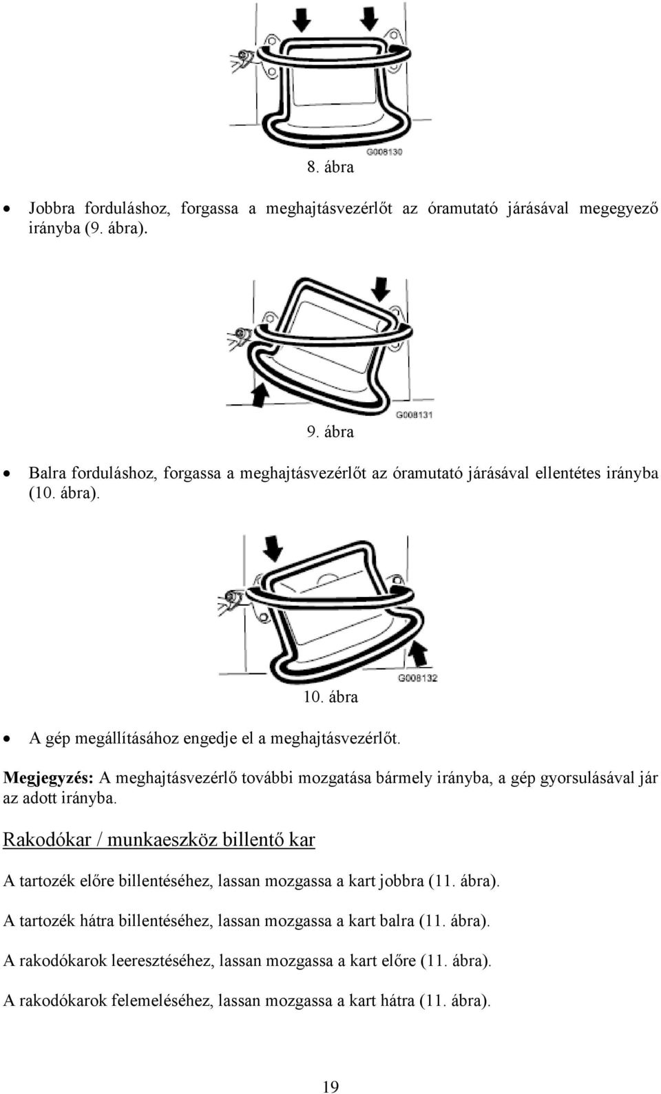 Megjegyzés: A meghajtásvezérlő további mozgatása bármely irányba, a gép gyorsulásával jár az adott irányba.