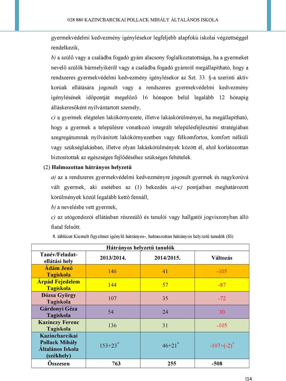 -a szerinti aktív korúak ellátására jogosult vagy a rendszeres gyermekvédelmi kedvezmény igénylésének időpontját megelőző 16 hónapon belül legalább 12 hónapig álláskeresőként nyilvántartott személy,